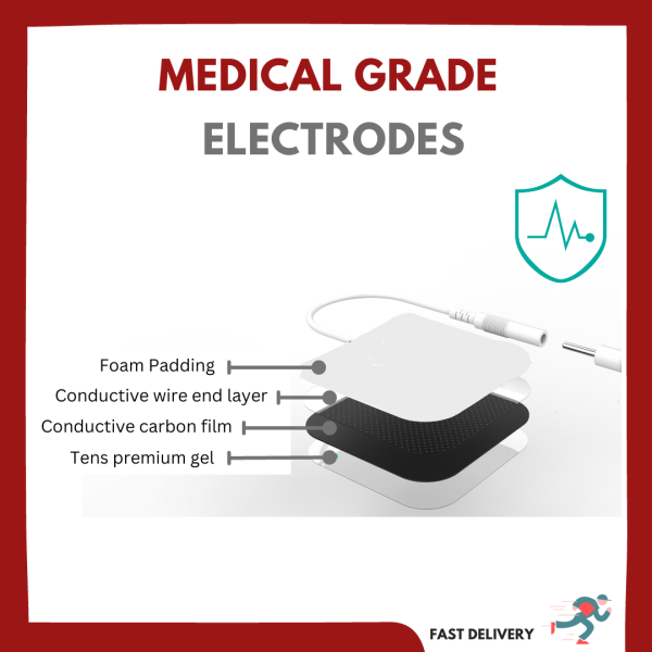 Electrodes (V2U Trode) - Image 6
